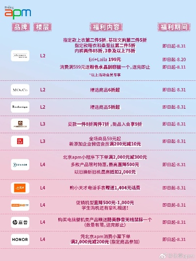 2025热门手游折扣平台盘点：揭秘超值优惠手游中心！