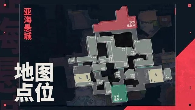 无畏契约亚海悬城地图面积解析，瓦罗兰特国服义境空岛攻略技巧分享