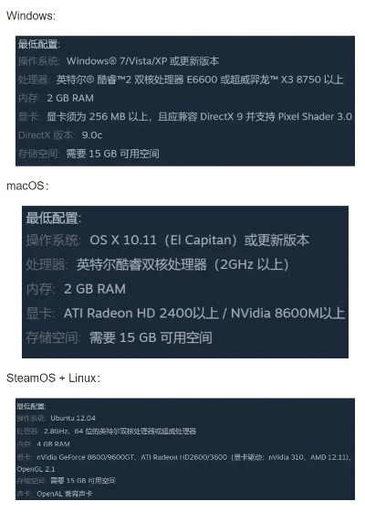 CS2配置要求揭秘！CSGO2最低配置攻略，轻松畅玩新体验