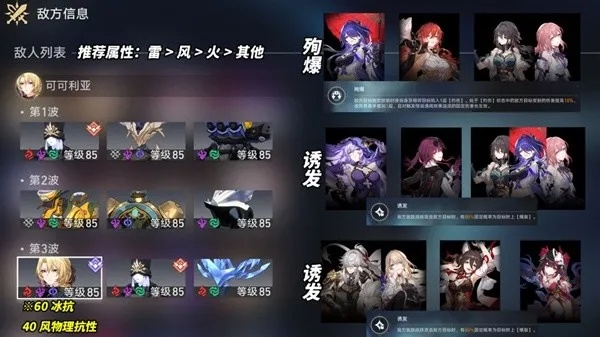 崩坏星穹铁道：独家攻略！深度解析虚构叙事，满星配队技巧揭秘