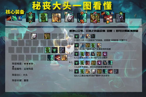 《如鸢》骨算筹快速获取攻略：独家技巧助你轻松升级