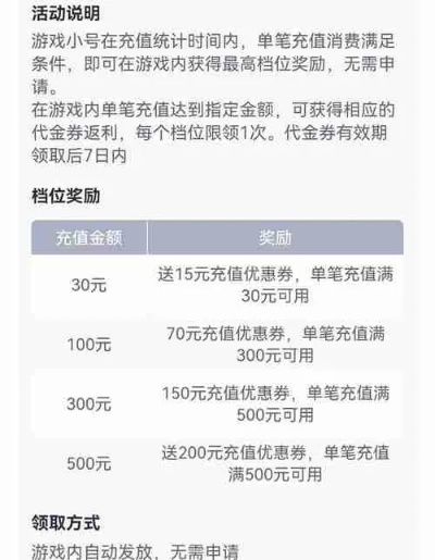 手游返利平台推荐：充值最高返300%，精选平台大盘点