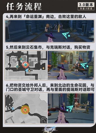 《崩坏星穹铁道》任务攻略：揭秘“何方”选择技巧，轻松解锁新篇章