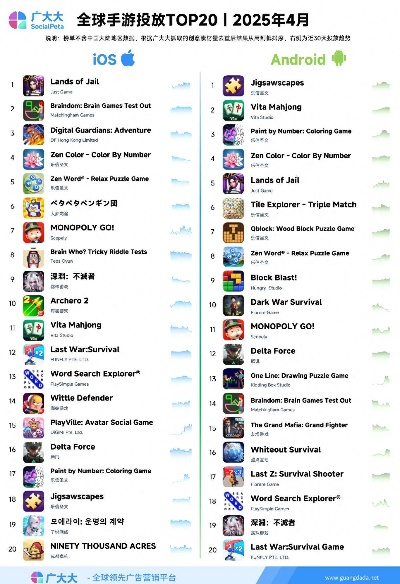 2025热门福利手游平台盘点：揭秘十大平台福利排行攻略