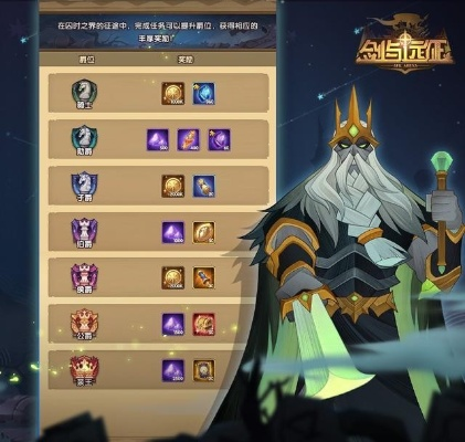 《剑与远征启程》超凡挑战速通关秘籍：掌握技巧轻松征服！