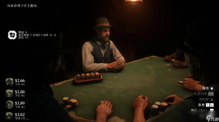 荒野大镖客2赌徒6挑战攻略：独家揭秘高效通关技巧