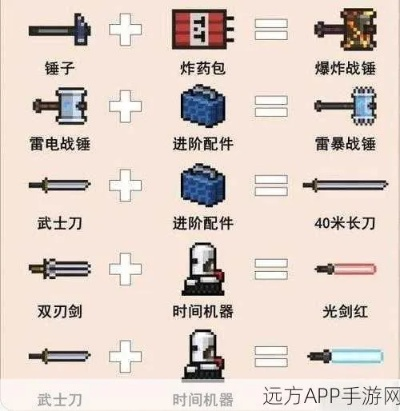 元气骑士武器合成攻略：轻松掌握高效合成技巧