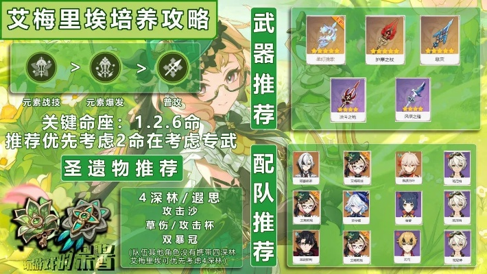 原神艾梅莉埃圣遗物推荐，打造强力输出阵容必备词条攻略