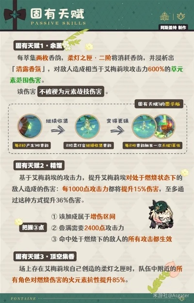 原神艾梅莉埃圣遗物推荐，打造强力输出阵容必备词条攻略