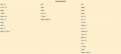 宝可梦ZA评分惨淡：M站4.5分垫底，系列倒数第二引关注