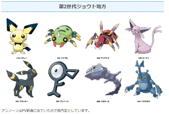 宝可梦传说Z-A图鉴稀缺，独家揭秘仅三只宝可梦的珍贵价值