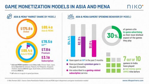 墨西哥力推8%暴力游戏税，玩家权益如何保障？