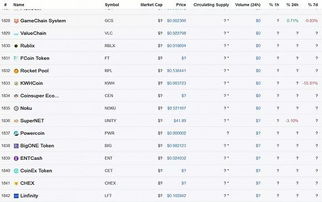 《又一幸存者》兑换码大揭秘！2025独家福利码速来领取