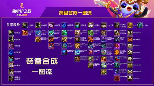 《小兵大战》兑换码攻略：2025年最新兑换大全，独家秘籍！