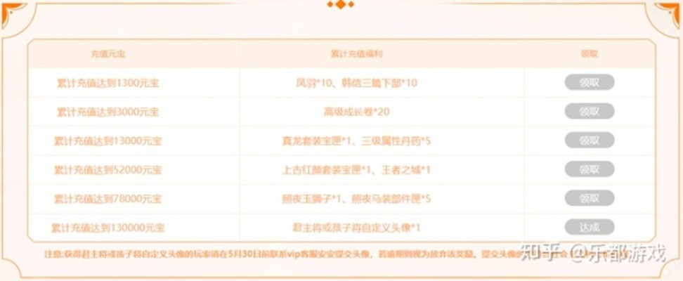 球比伦战记兑换码速查！2025最新兑换秘籍大公开