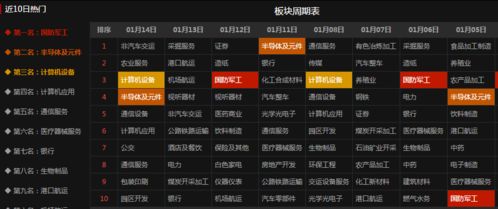 《溯回青空2025》兑换码大揭秘！免费钻石CDK限时领取！