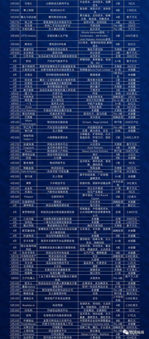 2025年独家首发！预先号令兑换码大揭秘，必看攻略！