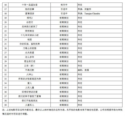 原神热度爆表！2024年全球社交媒体热议榜，任天堂望尘莫及，创新巅峰！