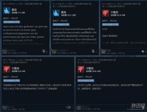 40%Steam游戏未回本，揭秘如何选款赚钱？