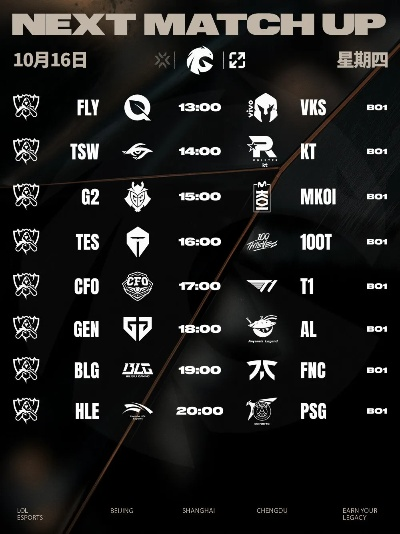 《英雄联盟》S15瑞士轮第四轮抽签揭晓！独家揭秘抽签风云！