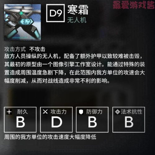 《锻刀时代》CS2新升级！5件红色神器助你轻松换手套或刀！