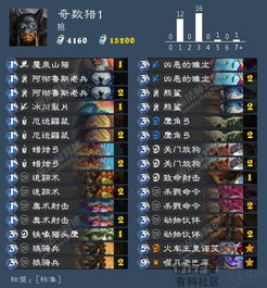 月薪5万猎寻顶级“猛将”：虎山征途，挑战极限司机！