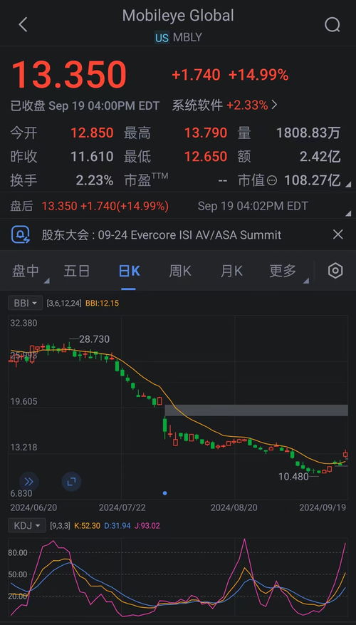CS2大更新冲击皮肤市场，市值缩水近20亿，揭秘交易新规则