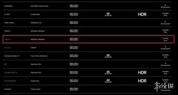 PS5 Pro升级力压Xbox，2077新更新显新价值