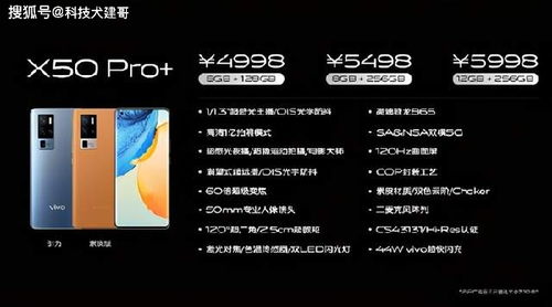 PS5 Pro性能波动解析：分辨率牺牲背后的新价值
