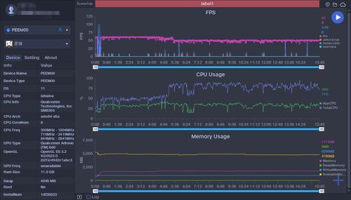 PS5 Pro性能波动解析：分辨率牺牲背后的新价值