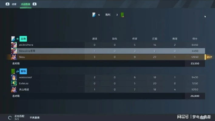 《开球！REMATCH》更新引热议 玩家痛斥“毁经典”新体验