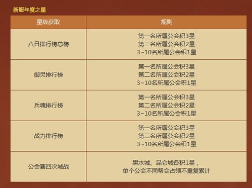 《争议激燃！SE内部分裂揭秘：FF7RE新作弊模式价值探讨》