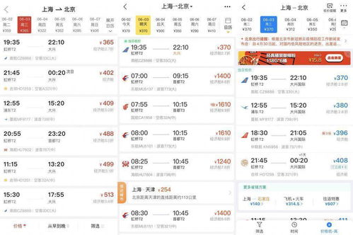 大学生巧妙超售机票，一天两获1700元补偿，揭秘新盈利之道