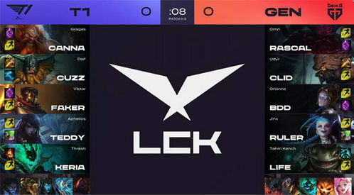 全华班崛起！CFO掀翻T1，AD世界级表现刷新纪录