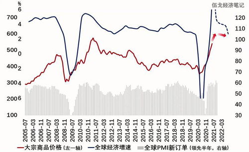 PS6售价或仅600元！震撼新低，比Xbox二代还便宜一半！