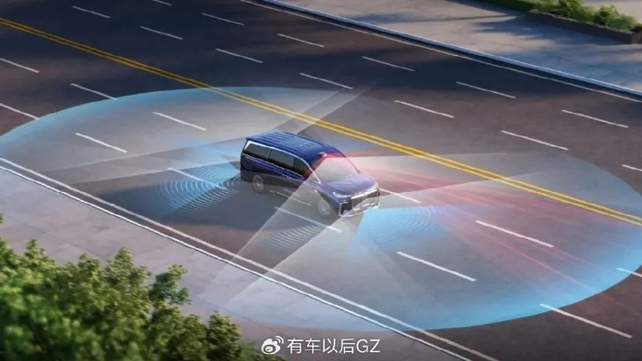 智驾守护：防困眠自动泊车，乾崑技术新升级