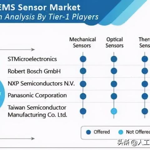 索尼前总裁炮轰服务型作品：游戏本质遭颠覆解析