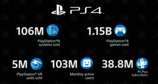 《光环》PS5版引热议：索尼非最大对手，揭秘新竞品价值凸显