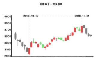 SquareEnix股价2025再攀高峰，资本布局揭示新篇章