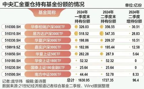 《重生曙光》PS5预载大揭秘，20.65GB体验新高度！