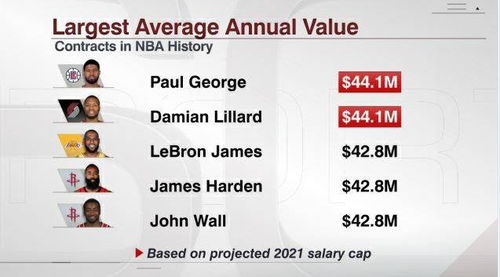 CS2大更新震撼来袭：全新合同系统+红色皮肤合成，独家刀具等你来拿！