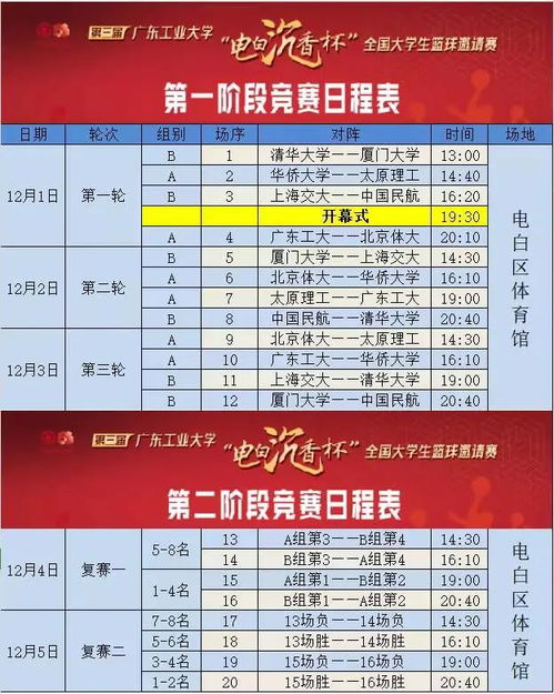 《美好旧时光》四宝奇兵兑换码大揭秘！2025独家福利码速领