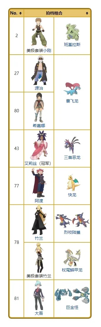 《宝可梦Z-A》引热议！任天堂前高管揭露：剑盾图鉴风波更甚一筹！