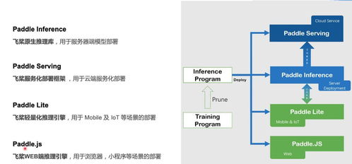 Vidu Q2 API解锁，AI视频赋能，动漫娱乐行业转化率飞跃新高峰