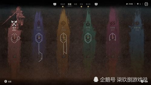 《地平线：西之绝境》资金打造原始部落文化，探索未知新体验