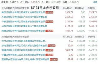 东方雪莲华兑换码获取攻略，揭秘2025年最新兑换秘籍