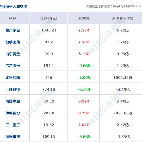 格力节能技术全球推广，地球降温新希望：助力降低0.5℃气温