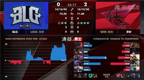 《忍龙4》定价过高 Steam低迷人气引叹息，玩家期待新价值体验