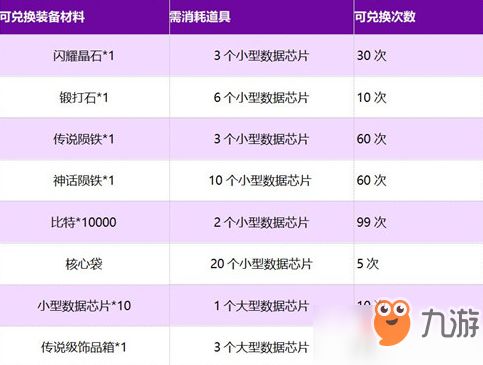 Madorica房产兑换秘籍，独家最新优惠码揭晓！
