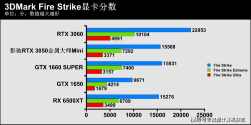 RTX 2080显卡首选！深度解析《红色沙漠》PC配置秘籍